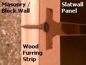 Installing Slatwall Panels